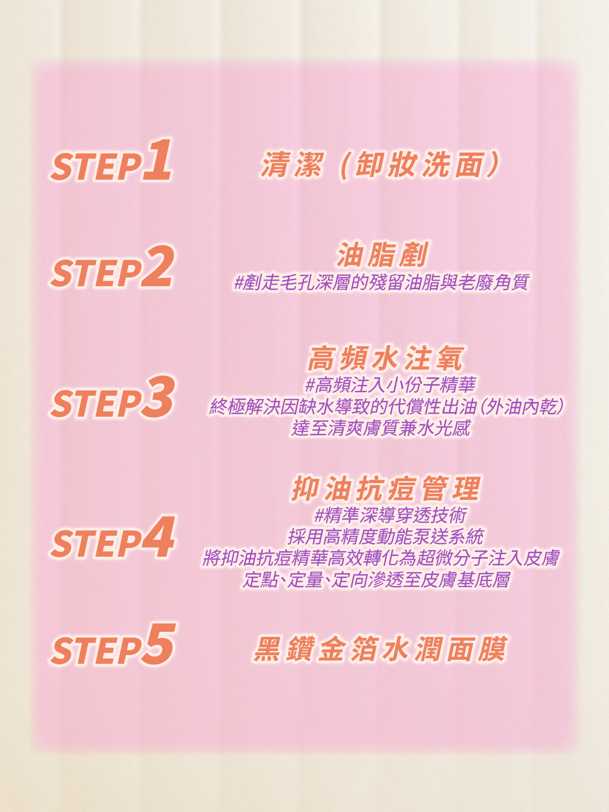 iff 啞光肌養成 療程五步