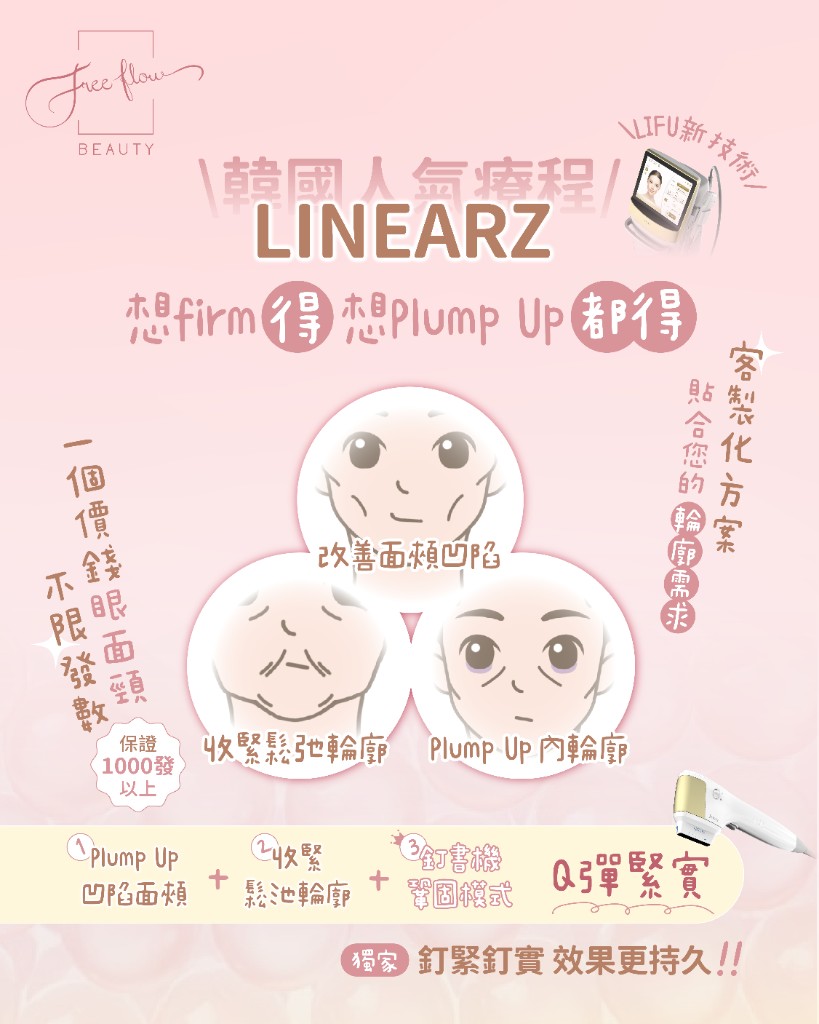 LinearZ 獨家公式：Plump Up + 收緊輪廓 + 釘書機鞏固 = Q彈緊實